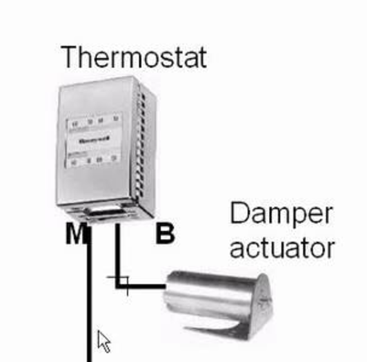 how-a-pneumatic-thermostat-controls-an-actuator